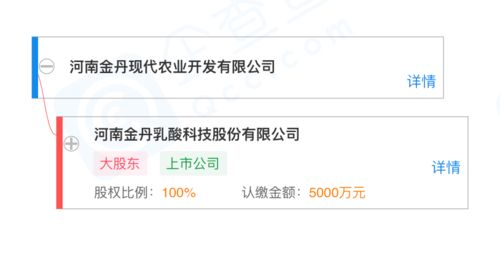 佳禮（深圳）工藝品成立，專注工藝美術品與禮儀用品銷售